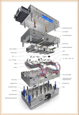 Spülbecken-Form-Druckguss-Stahlform CAD CNC materielle